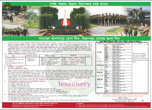 সাধারণ আনসার পদে নিয়োগ