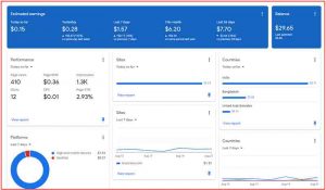 Google Adsense Approve Tricks