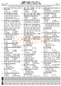 SSC পৌরনীতি ও নাগরিকতা MCQ উত্তরসহ