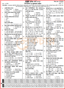 SSC হিসাববিজ্ঞান MCQ উত্তরসহ সকল বোর্ড ২০২১