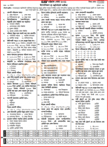 SSC হিসাববিজ্ঞান MCQ উত্তরসহ সকল বোর্ড ২০২১