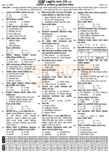 SSC পৌরনীতি ও নাগরিকতা MCQ উত্তরসহ