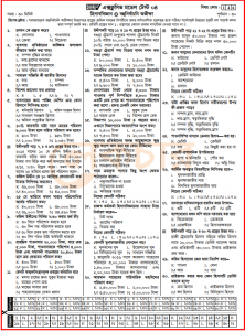 SSC হিসাববিজ্ঞান MCQ সাজেশন