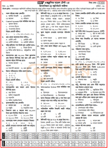 SSC হিসাববিজ্ঞান MCQ সাজেশন