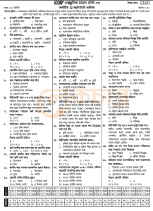 SSC অর্থনীতি MCQ সাজেশন